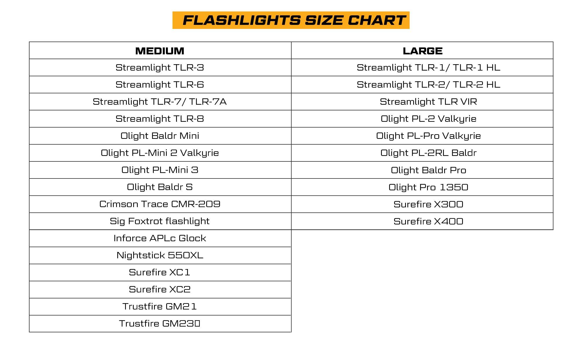 Orpaz Orpaz T40 SXD Holster with Light, Left-Handed Level II/Level III OWB Light Bearing Holster Compatible with Springfield XD Holster Light, Fits Most Lights, Lasers and Optics (T40 Medium, Molle)