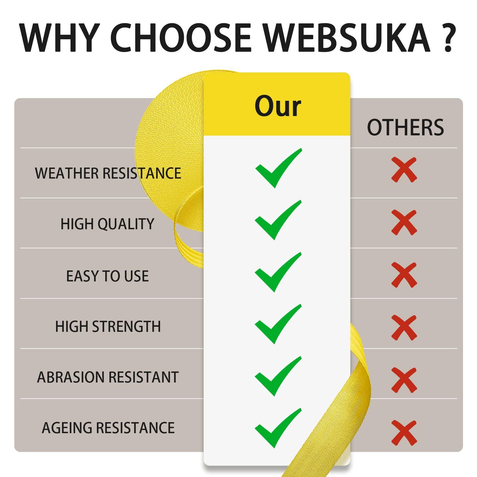 WEBSUKA WEBSUKA Polyester Webbing Strap 16+Colors 1\"&1.5\"&1.9\" 16.5 25 33 55 Yards Heavy Duty Webbing Roll, Flat Webbing Strap for Indoor&Outdoor Gear, Climbing, DIY Crafting, Repairing 1.9\" 25yards