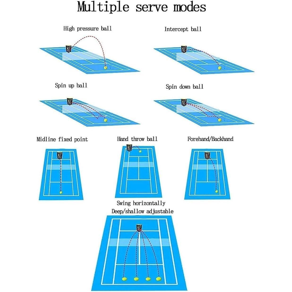 MAHWER MAHWER Portable Tennis Ball Machine, Automatic Tennis Ball Launcher, Adjustable Angle, Speed, Rotation, for Beginners Solo Training Sports, 50 Large Capacity