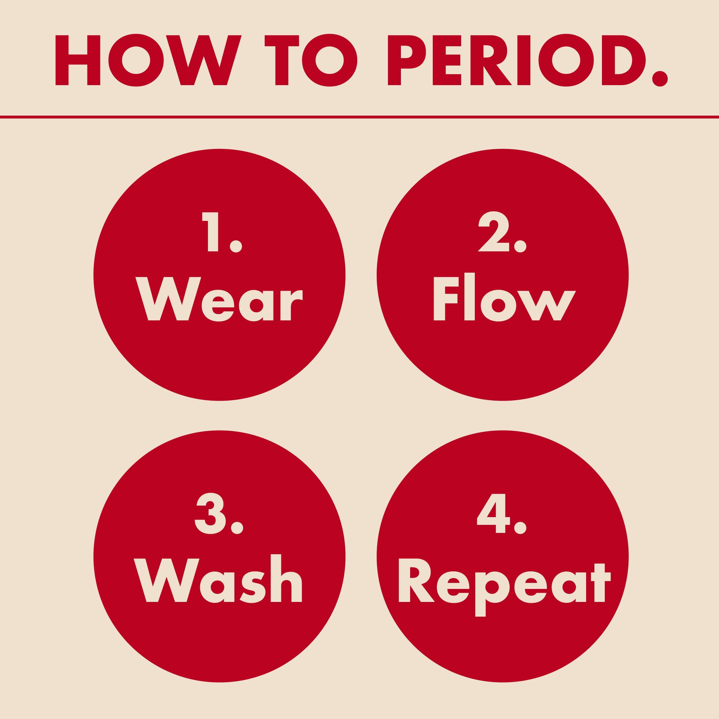 Period. By The Period Company The Period Company High Waist Absorbent Period Underwear for Women Medium Flow Reusable, Super-Absorbent, Leak Resistant Period Panties Ultra Soft Microfiber with Organic Cotton Gusset Black, XL