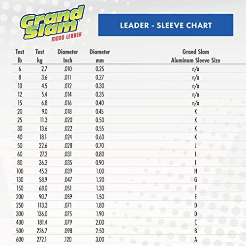 Hi-Seas Grand Slam Monofilament Leader, 600 lb / 272.1 kg Test.120 in / 3.00 mm Dia, Clear, 100 yd / 91 m