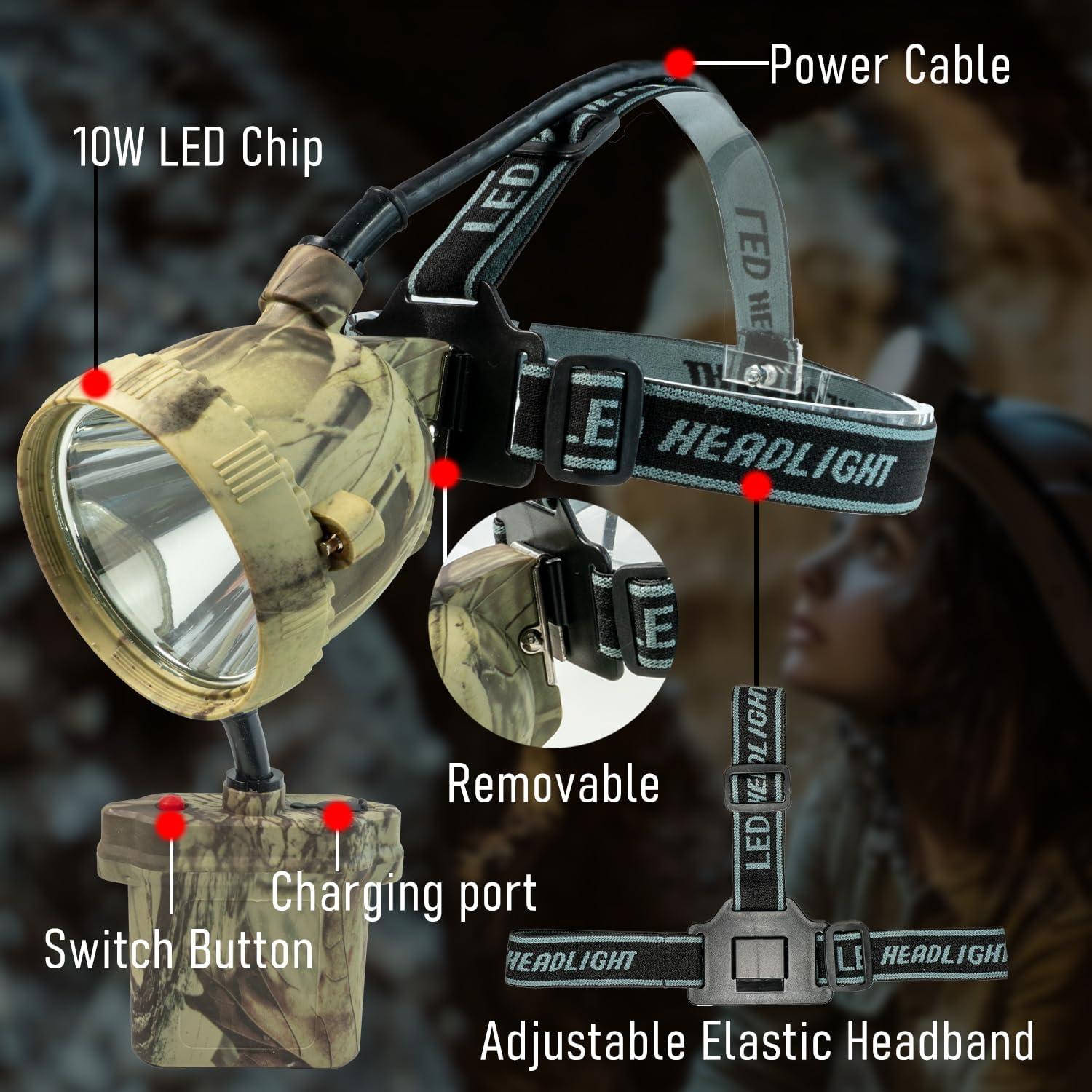 YoTmake YoTmake Coon Hunting Lights,Camo LED Hunting Headlamp with 6 Lighting Modes, 4 Powerful LEDs, Rechargeable Headlight Waterproof for Coon, Coyotes, Hog, Predators