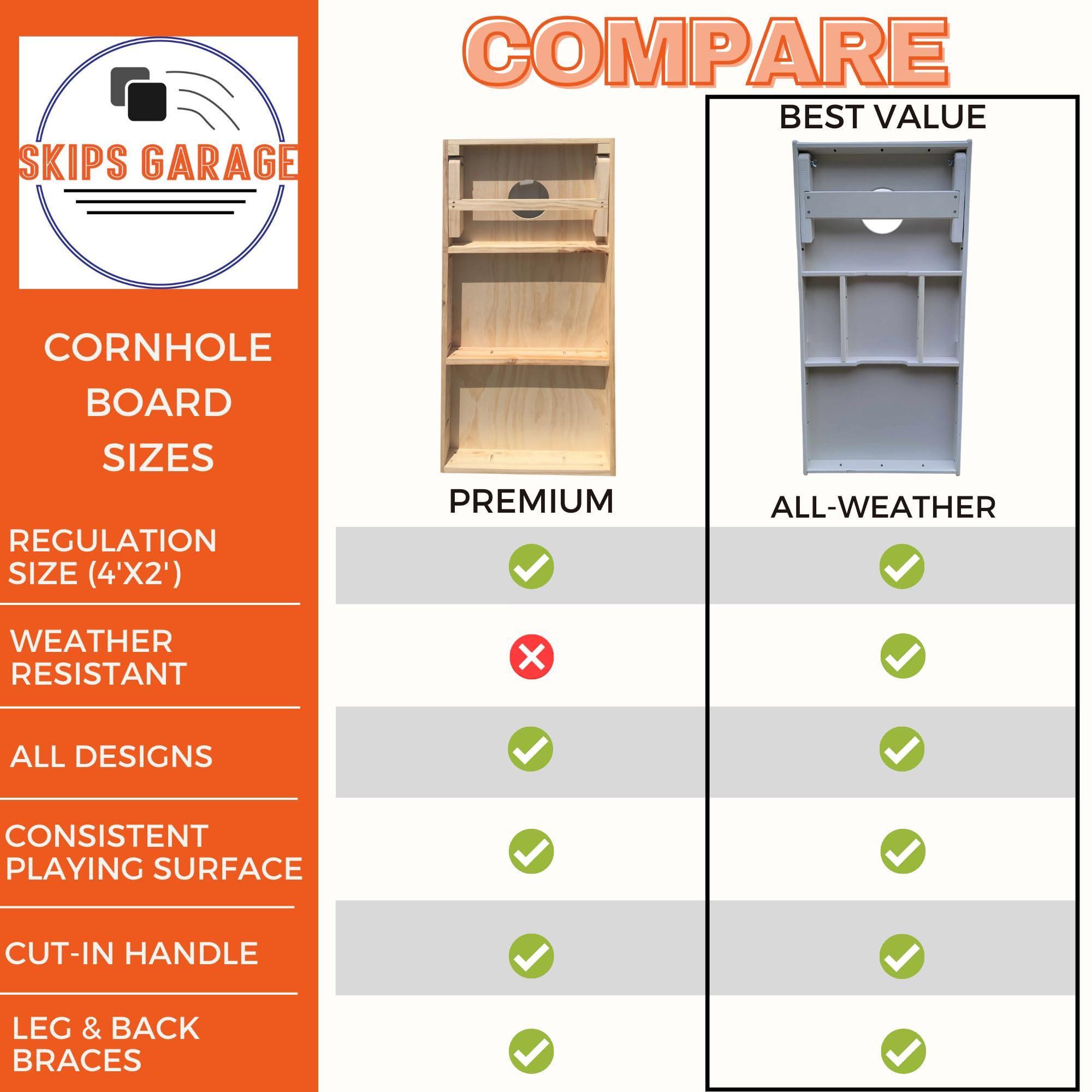 Skip's Garage Skip's Garage Wooden Triangle Cornhole Boards - Includes (2) Boards (NO Bags) + (1) Case & (2) Hole Lights