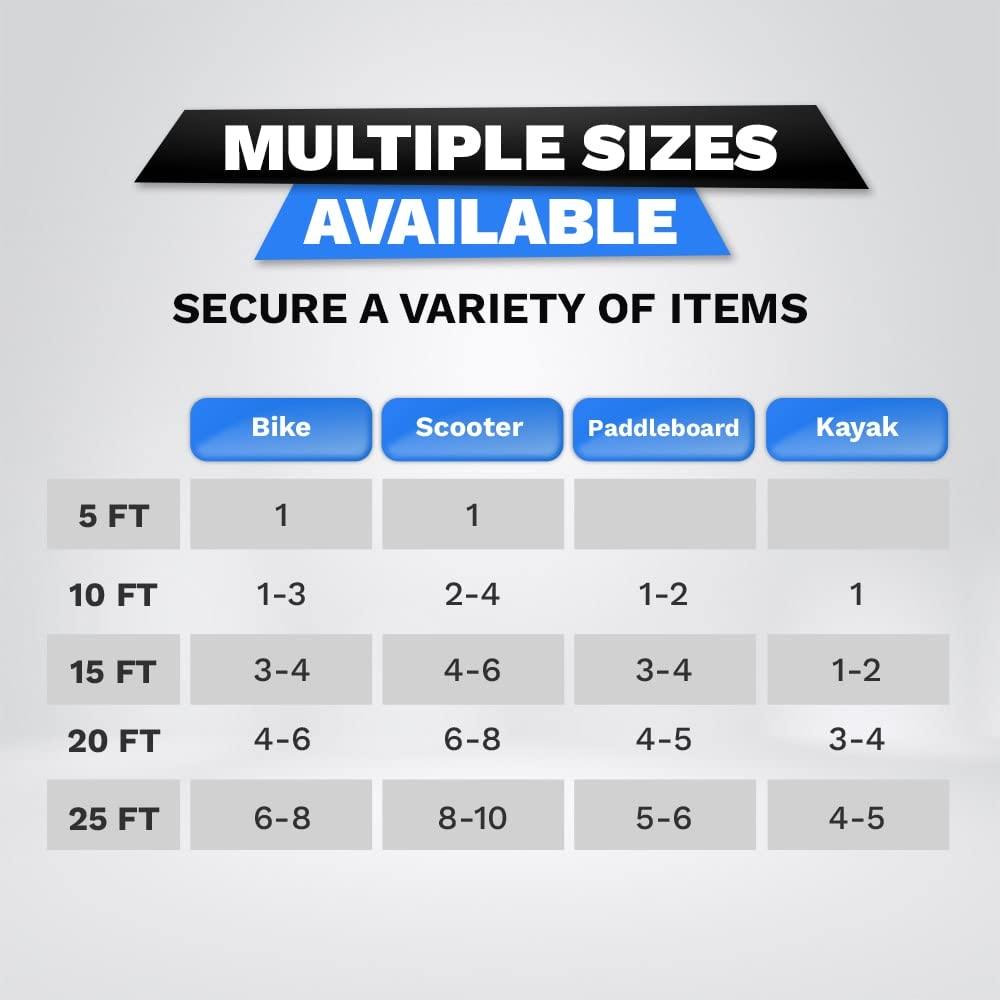 DocksLocks DocksLocks Weatherproof Security Cable Lock with Keys (5ft to 25ft Lengths) Anti-Theft for Kayak, Bike, Paddleboard, Scooter, Equipment, Bicycle 25ft