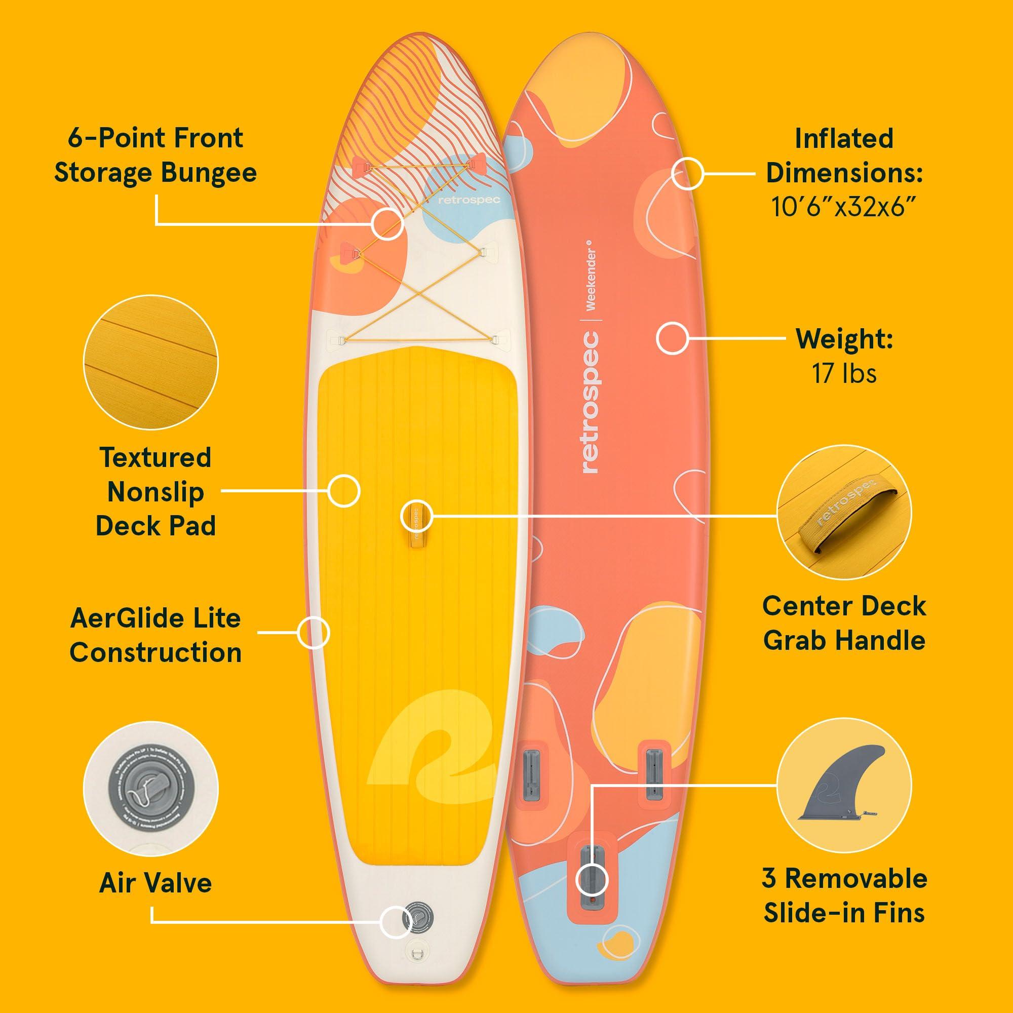 Retrospec Retrospec Weekender Inflatable Paddle Board with Beach Accessories - 10'6" X 32in SUP Board, Textured Deck Pad, Pump & Travel Bag - Lightweight iSUP