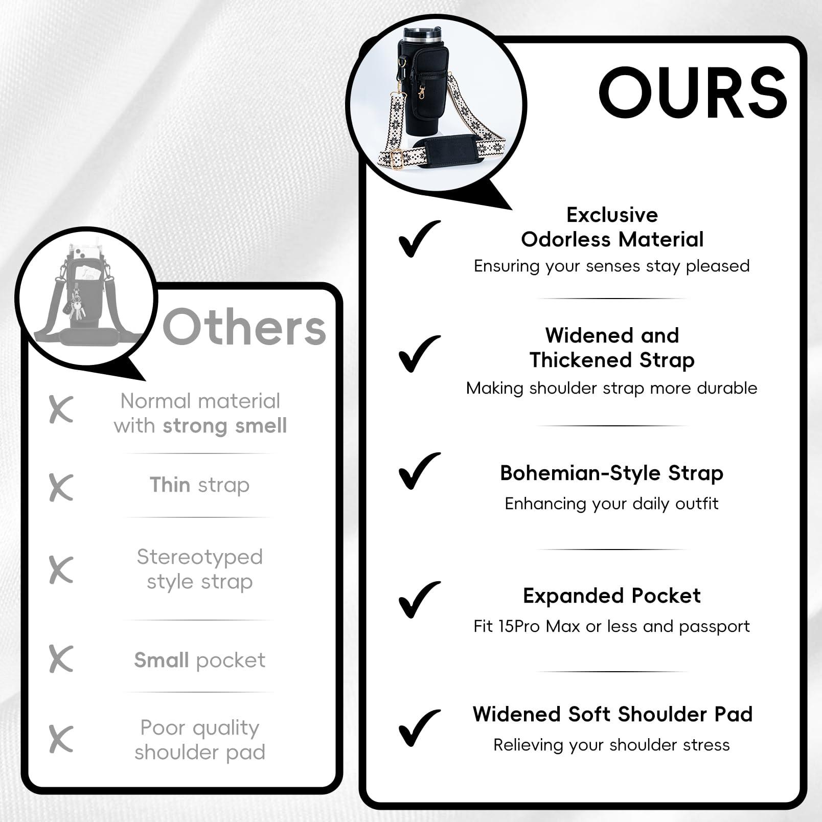 SWANSWIFT SWANSWIFT Upgraded Stanley Cup Carrier Bag Accessories for 40oz/30oz with Phone Pocket Tumbler Water Bottle Holder with Adjustable Strap with 2 Straw Covers &1 Carabiner (Black)