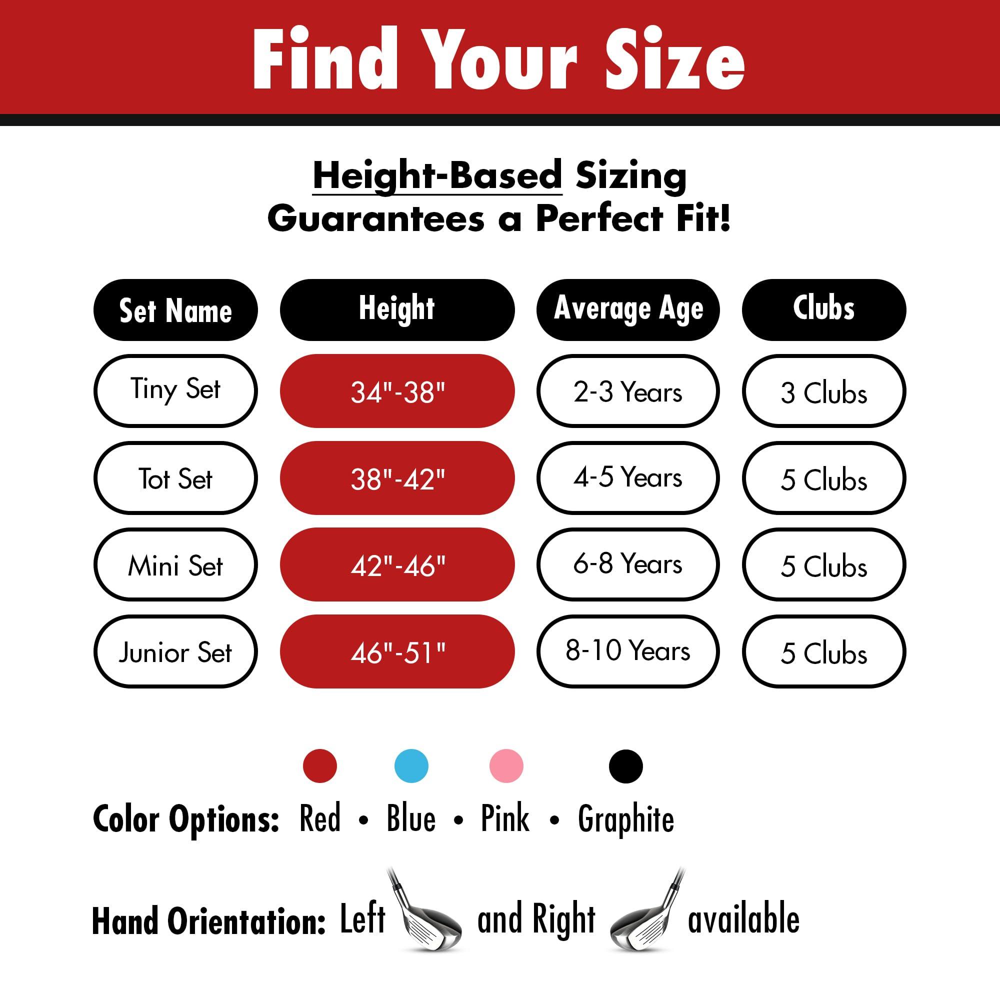 Shorties Golf Shorties Golf - Tiny Kids Golf Club Set | Perfect for Toddler Golfers and Kids 34"-38" Tall | EasyCarry Stand Bag | Driver, 7-Iron, Putter, Headcover, and Rain Cover | Graphite Right Orientation