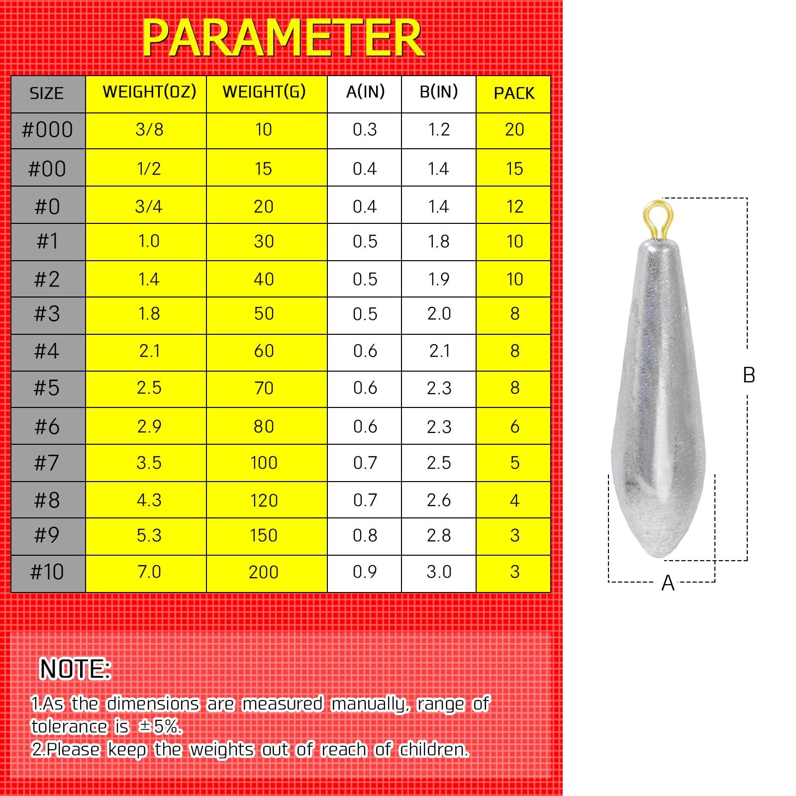 AMYSPORTS AMYSPORTS Drop Shot Fishing Weights Kit Lead Freshwater Fishing Sinkers Bass Casting Removable Fishing Weights Saltwater Streamlined 8pcs 1.8oz