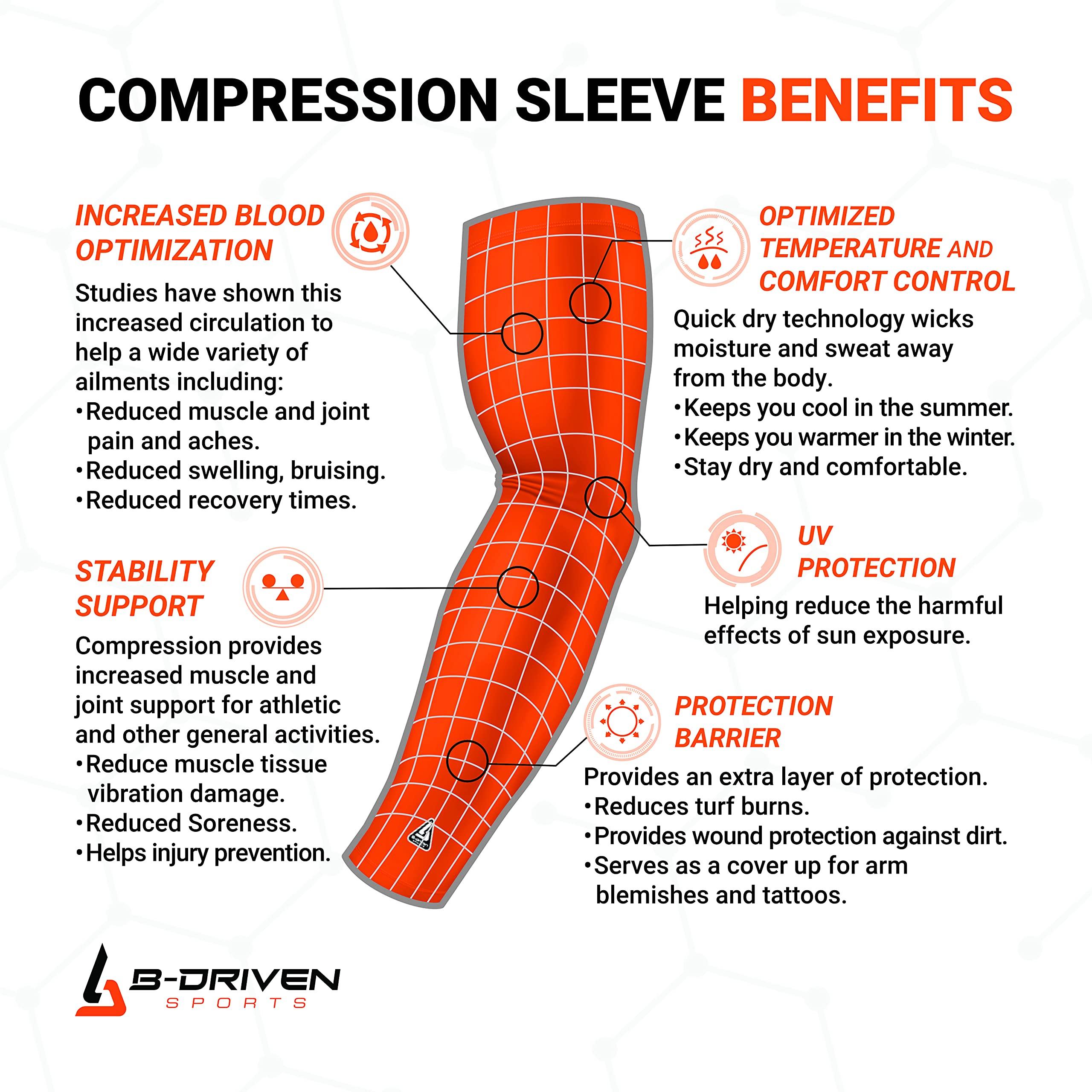 B-Driven Sports B-Driven Premium Pro-Fit Compression Arm Sleeve - High-Performance Sports Sleeve for Men, Women & Youth - Boost Circulation, Muscle Recovery & Sun Protection - Single - Solid Design - 40 Color Options