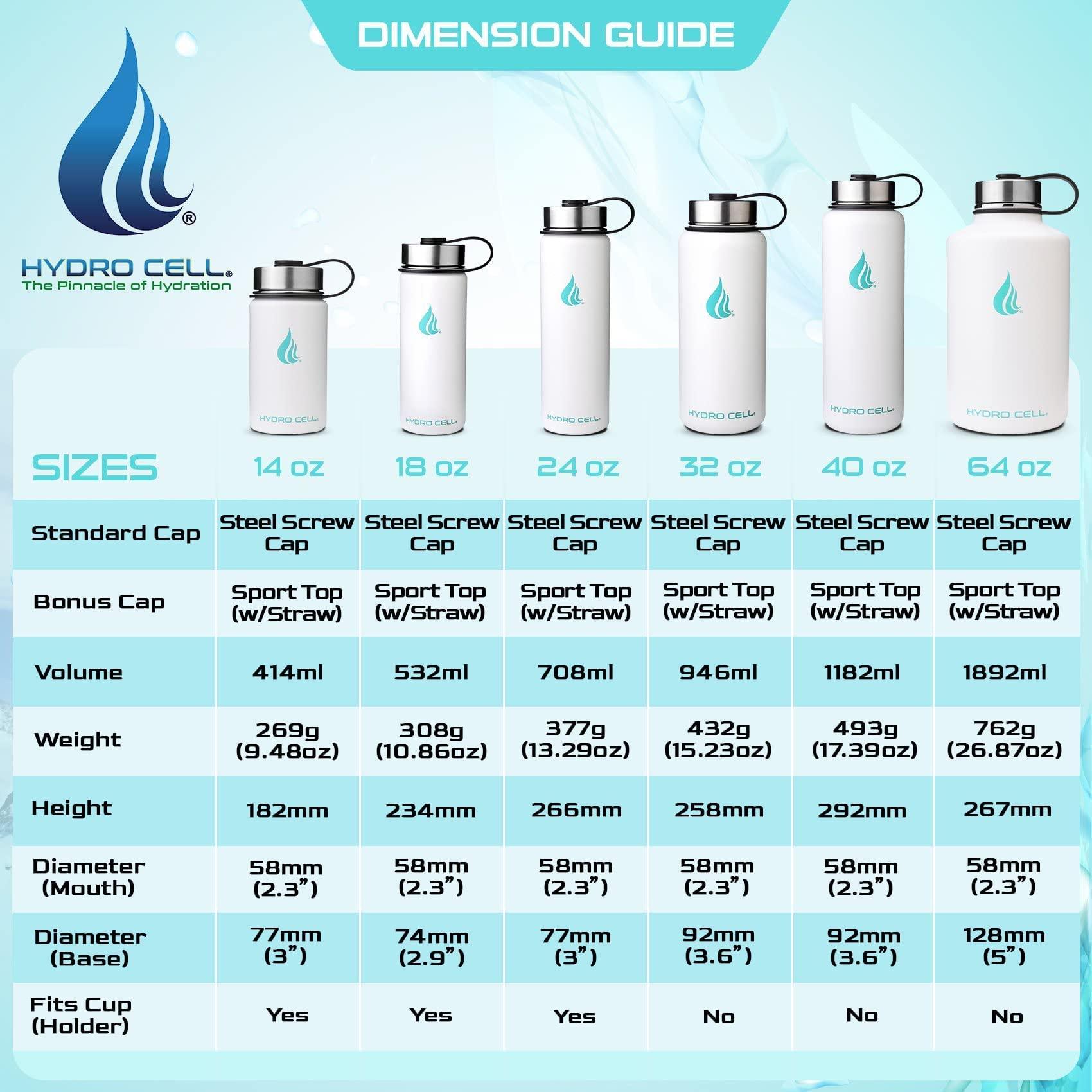 HYDRO CELL HYDRO CELL Stainless Steel Water Bottle w/Straw & Wide Mouth Lids (White 24oz with White Protective Silicone Bottom Boot, Teal/White Paracord Handle and White Sports Cap w/Straw)