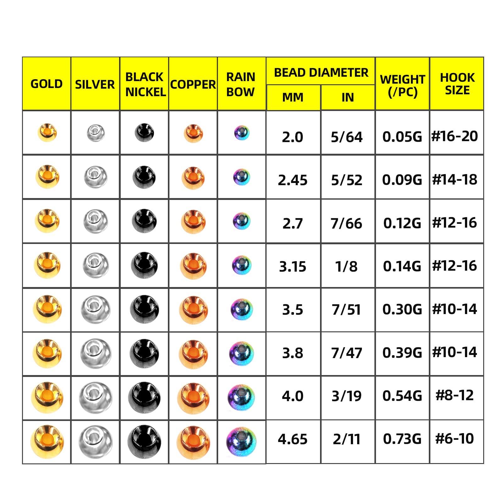 ANGLER DREAM ANGLER DREAM Fly Tying Beads 100 PC/LOT Tungsten Beads Nymph Head Ball Fly Tying Materials (Gold, 3.15 mm,100pcs)