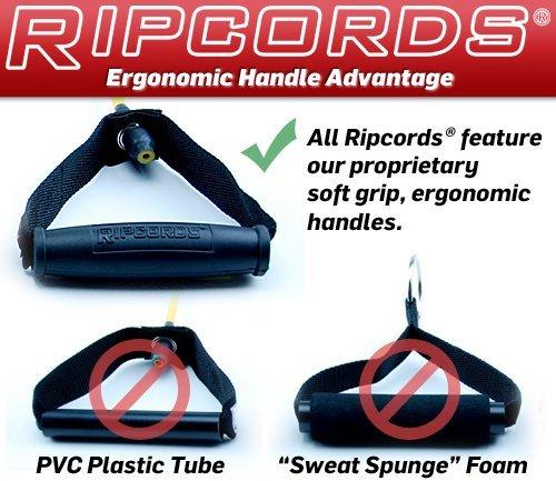 Ripcords Ripcords Resistance Exercise Bands: Yellow Ripcord (Very Light)