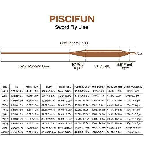 Piscifun Piscifun Sword Fly Fishing Line with Welded Loop, Weight Forward Floating Fly Line, WF5wt, 100FT, Orange