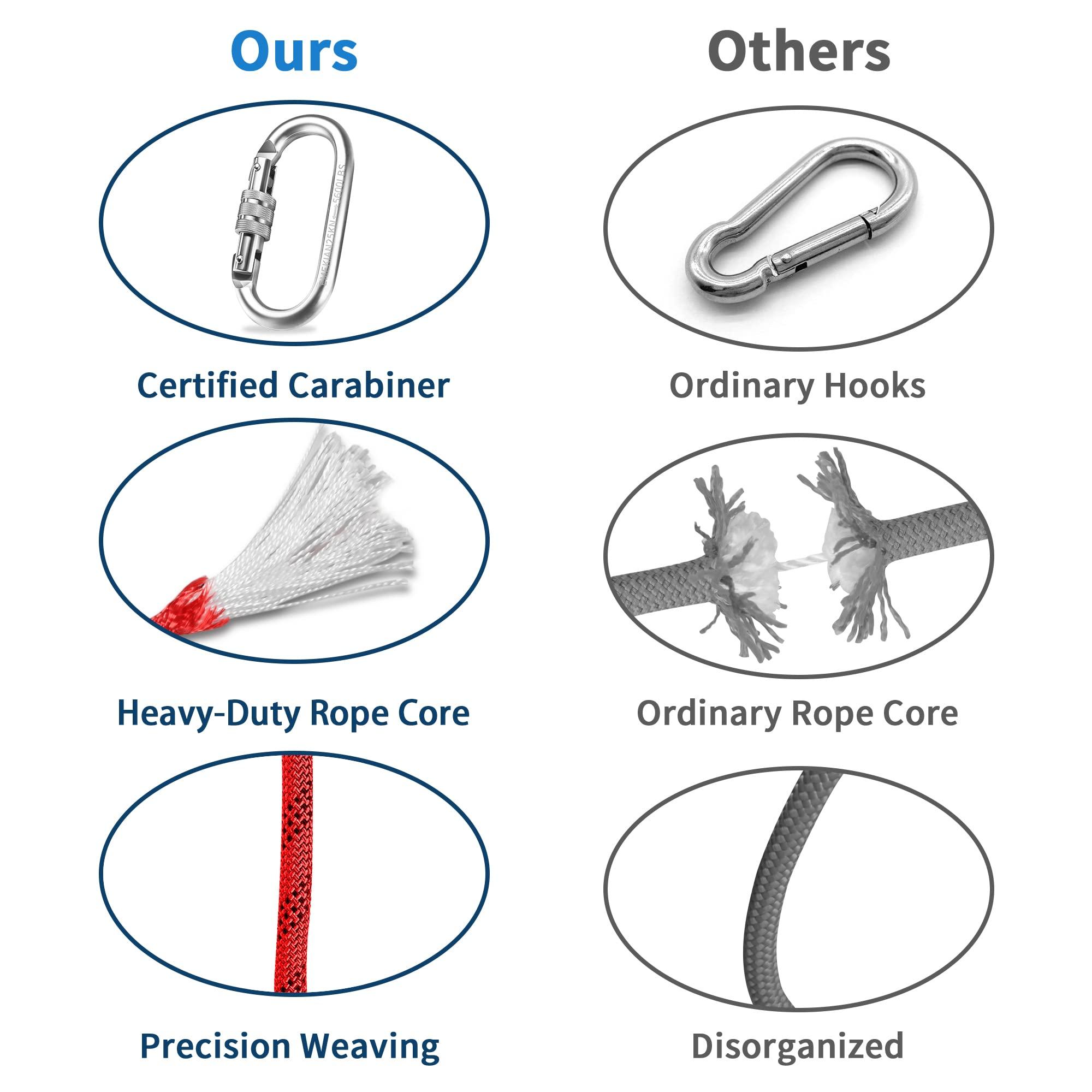 EMEKIAN EMEKIAN 12 mm Red Indoor Outdoor Climbing Rope, 15 M (49 ft) Static Rock Climbing Rope for Escape Rope, Ice Climbing Equipment, Fire Safety Rescue Rope, with Non Slip Gloves