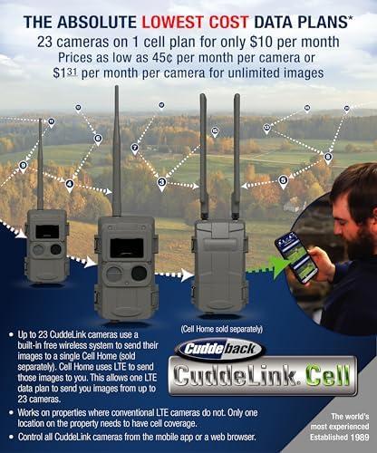 Cuddeback Cuddeback CuddeLink 2+1 Cellular Starter Kit, IR AT&T & Verizon