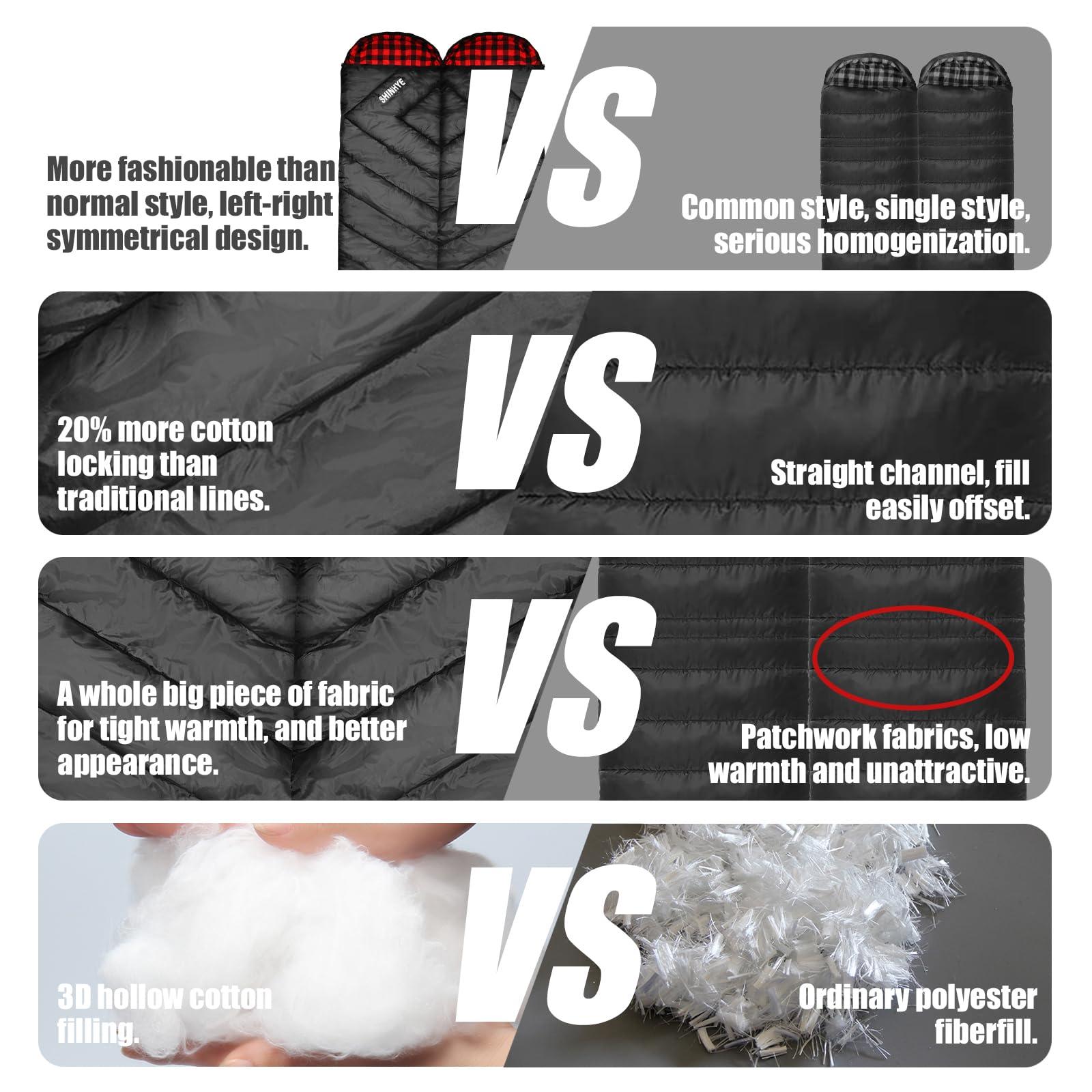 ShinHye ShinHye 0 Degree Sleeping Bag for Adults - Cotton Flannel 4 Season Cold Weather Winter, XXL Big and Tall Camping Sleeping Bag with Compression Sack (Black, 90"35" Right Zip)