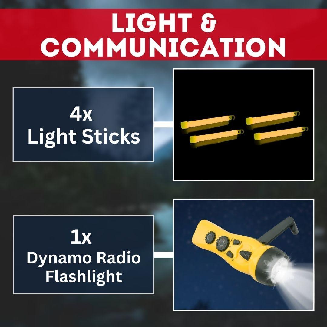 Emergency Zone Emergency Zone Urban Survival Bug Out Bag - 4 Person | Bugout Backpack Survival Kit w/Emergency Food Supply, Survival Gear and Supplies for Disasters