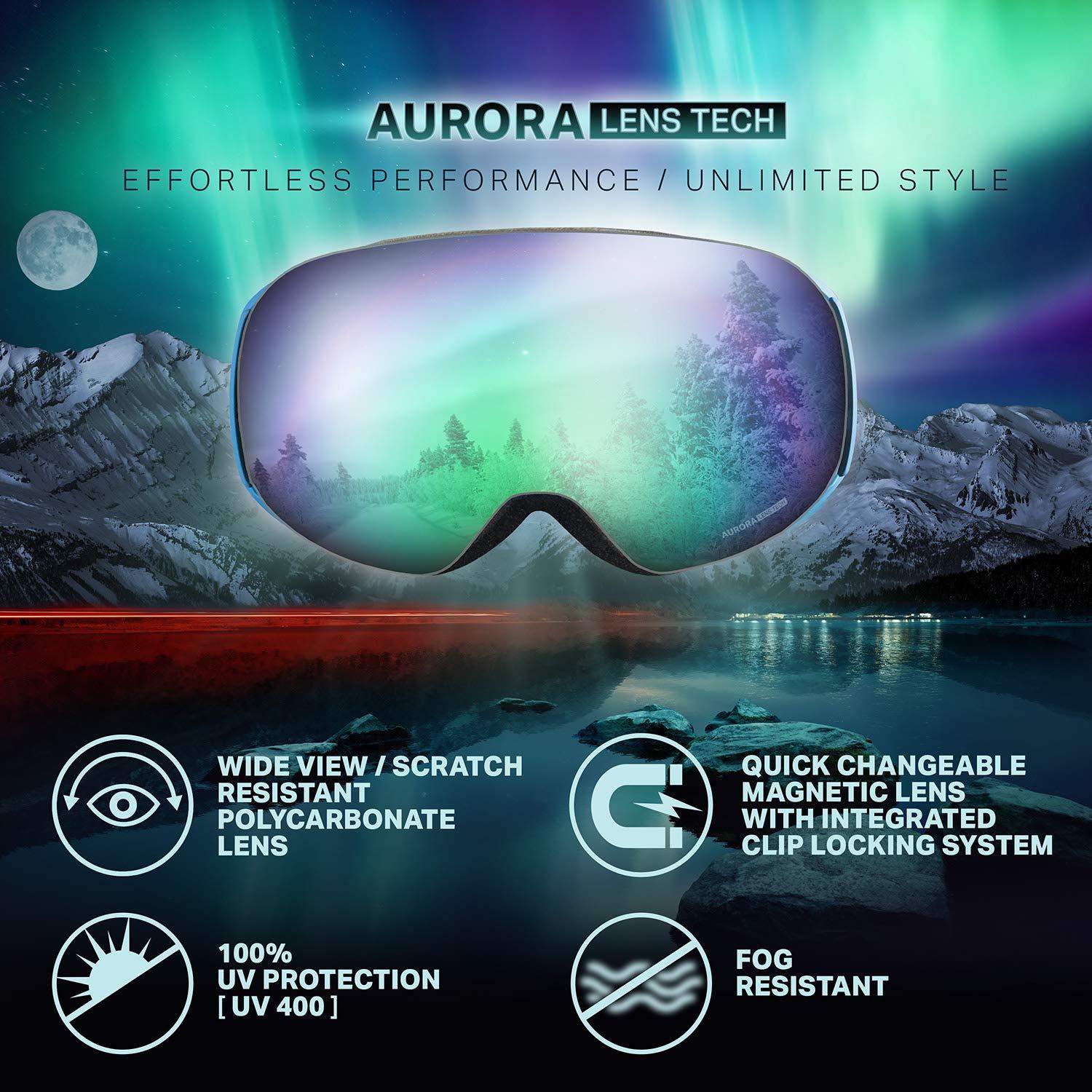 Wildhorn Outfitters Wildhorn Outfitters Roca Ski Goggles Extra/Replacement Frameless Lens - Adult and Junior