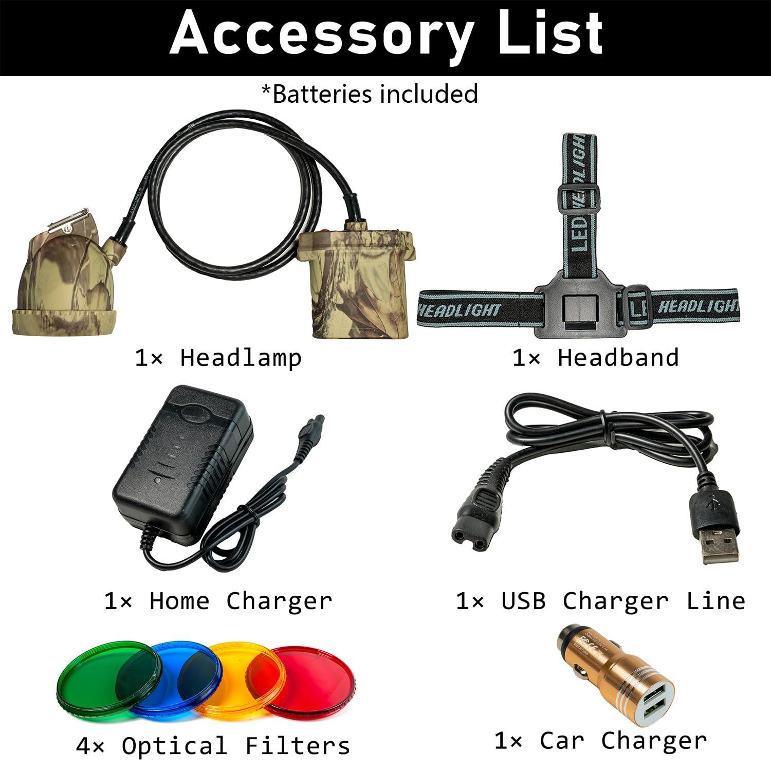 YoTmake YoTmake Coon Hunting Lights,Camo LED Hunting Headlamp with 6 Lighting Modes, 4 Powerful LEDs, Rechargeable Headlight Waterproof for Coon, Coyotes, Hog, Predators