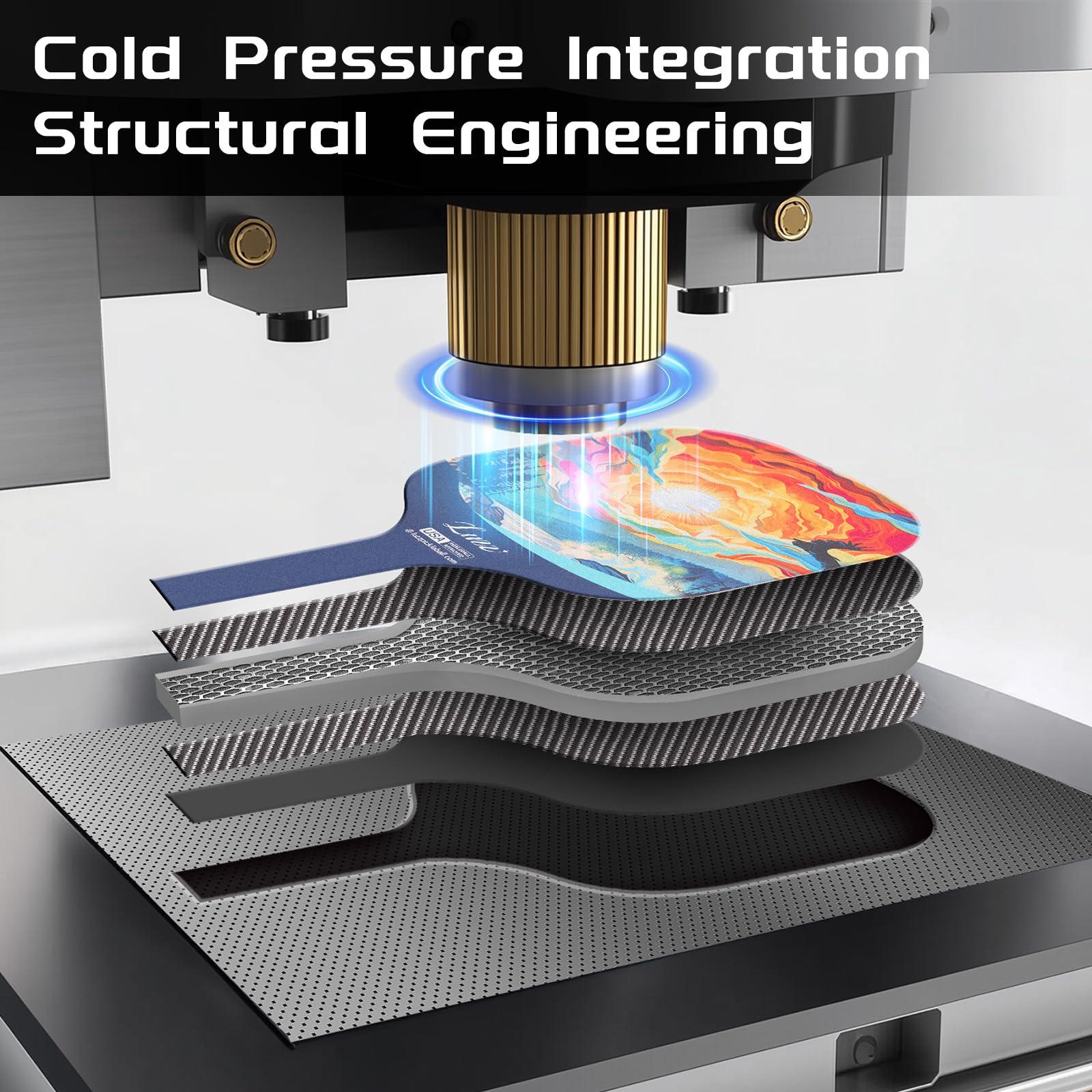 LUZZ PICKLE Luzz Carbon Fiber Pickleball Paddles, Sandblasted Surface USAPA Approved Pickleball Rackets for Beginners Increased Spin Control Pickle Ball Paddle Set for Men,Women,Pros,Adults,Sunset