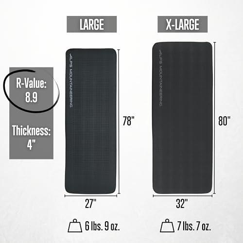 ALPS Mountaineering ALPS Mountaineering Outback Self-Inflating, Luxury Air Pad, Large - Charcoal
