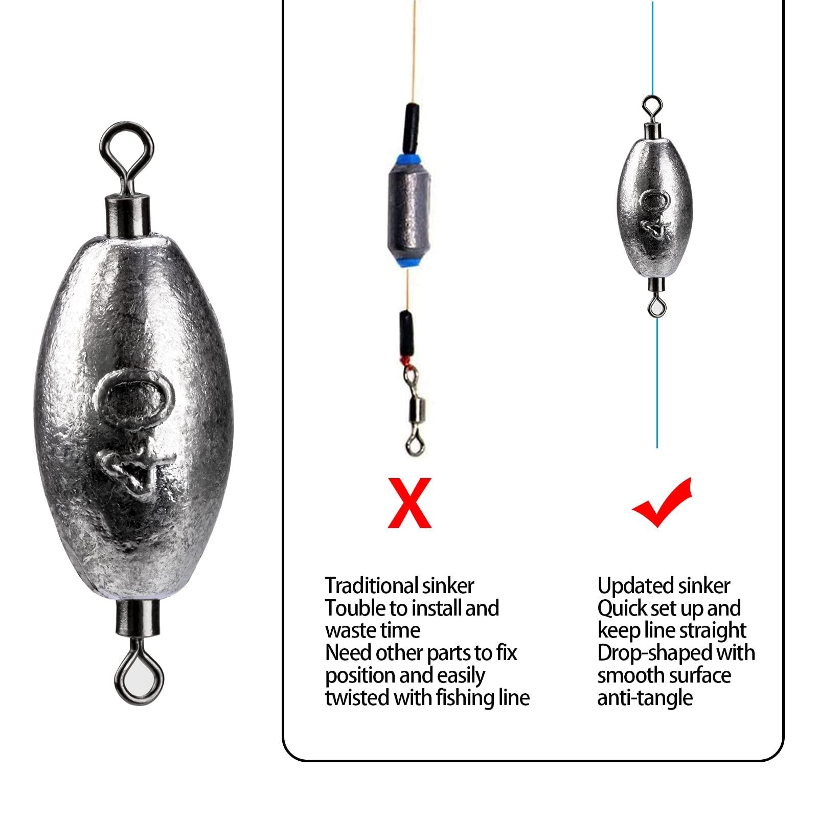 THKFISH THKFISH Fishing Weights Inline Weights Trolling Sinkers Swivel Weights Quick Set Up Lead Fishing Sinker with Inner Swivel Set 1/3oz 1/4oz 1/5oz 1/6oz 1/7oz 3/8oz 1/2oz 3/4oz 1oz 1.4oz