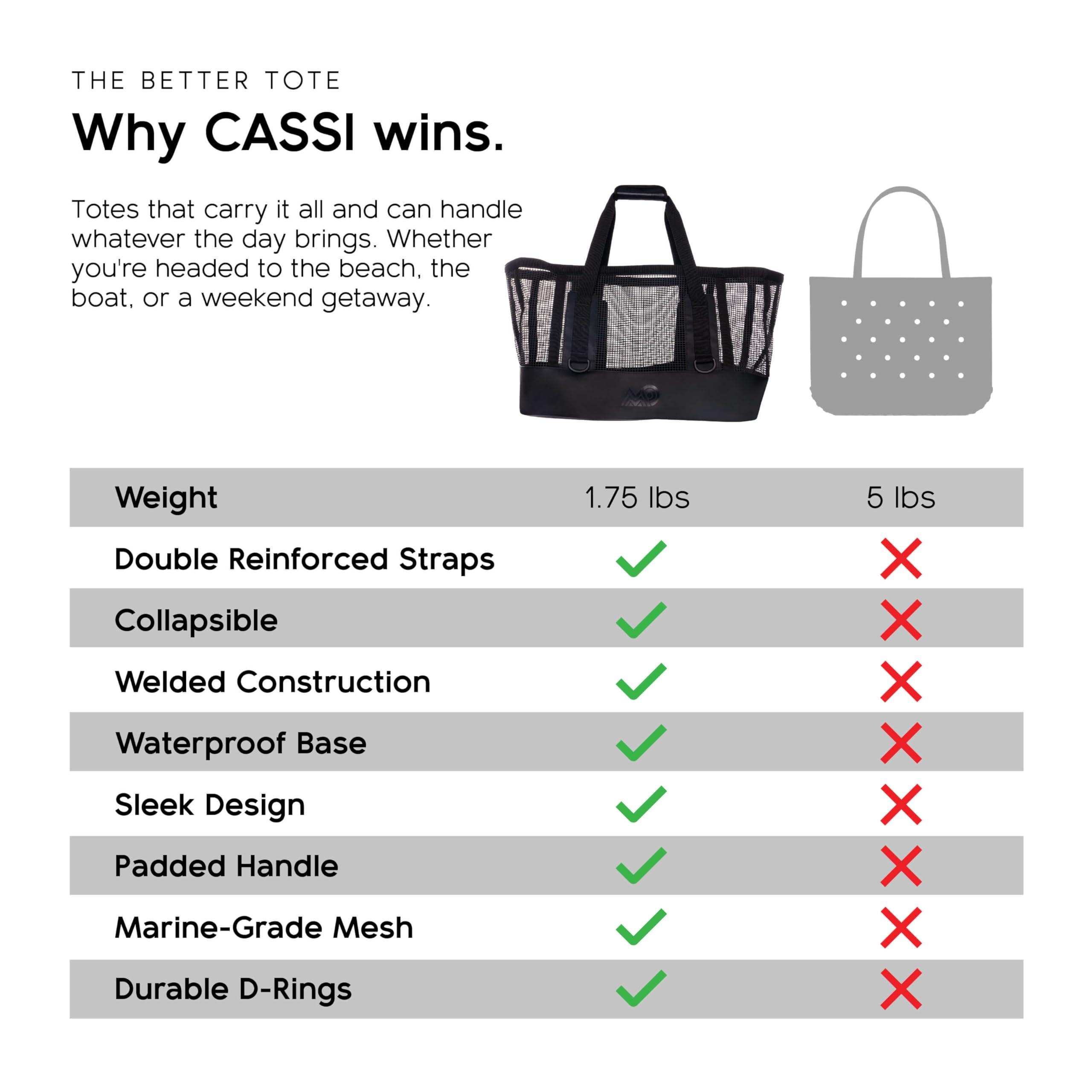 MISSION MISSION Boat Gear CASSI Waterproof Marine Storage Bags and Outdoor Tote (70 Liter, Black)