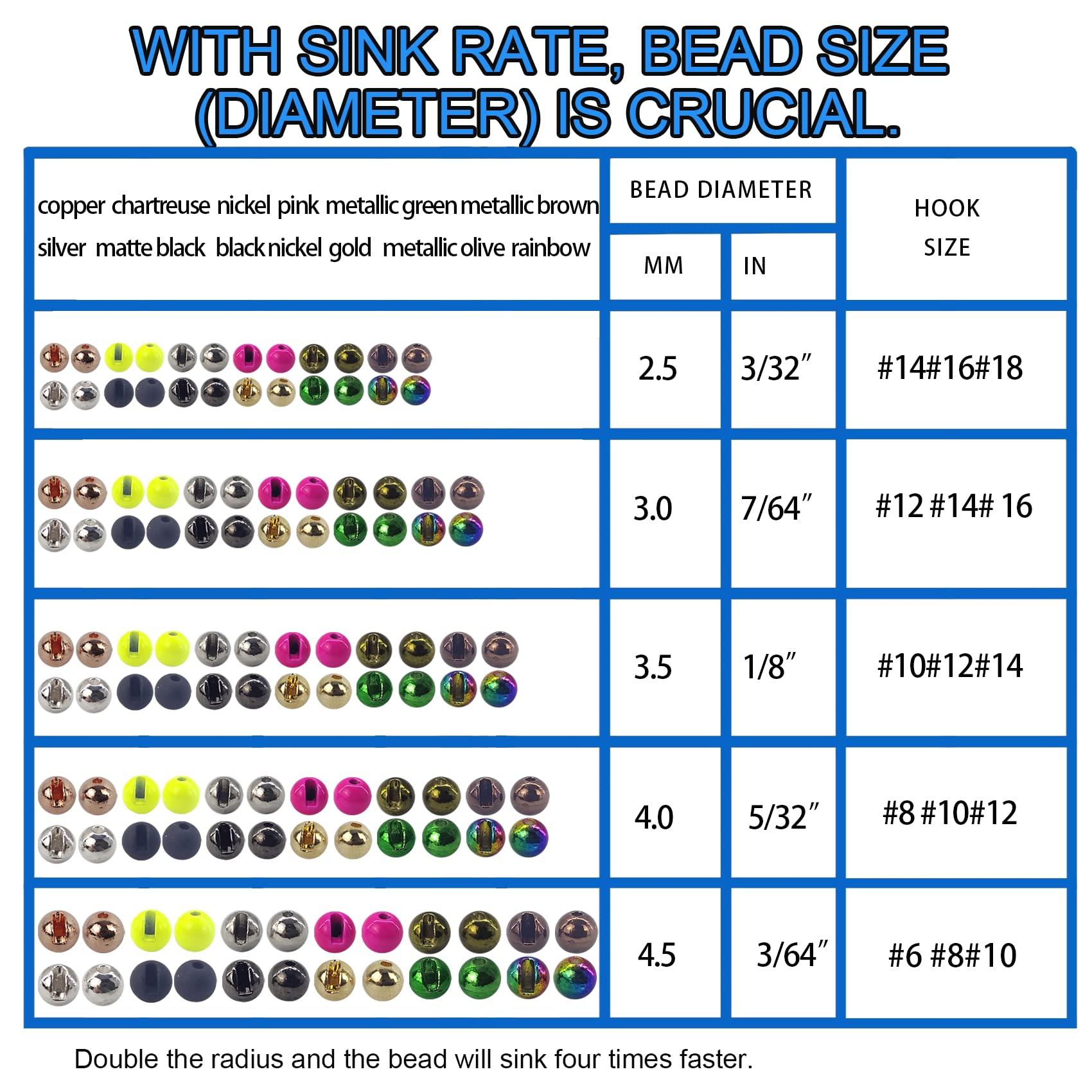 EUPHENG EUPHENG 25 PC Slotted Tungsten Beads Fly Tying Beads Head for Nymph Fishing Materials 12 Colors / 5 Sizes