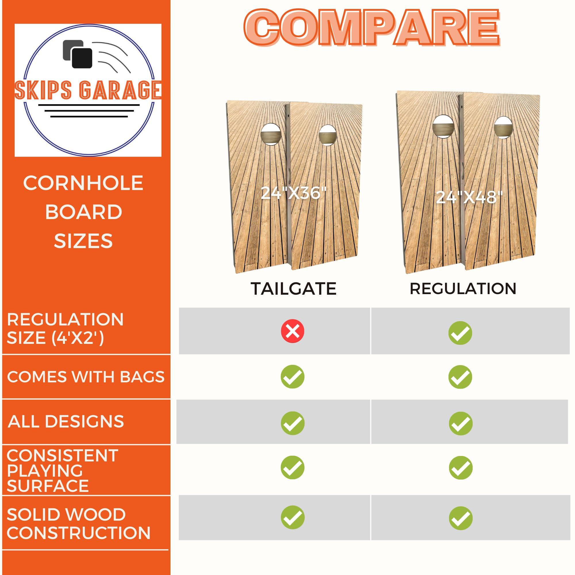 Skip's Garage Skip's Garage Poker Cornhole Set - 2x3 Boards (All Weather Bags) - Include Board Hole Lights
