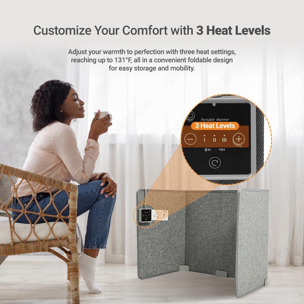 WHISPERHEAT WHISPERHEAT Under Desk Warmer - Silent and Energy Efficient - Personal Under Desk Heater for Legs and Feet - for Office and Home - with Thermostat and Timer