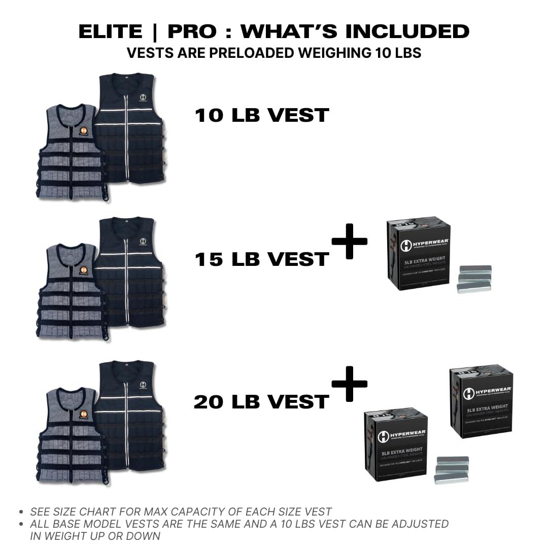 HYPERWEAR HYPERWEAR Hyper Vest ELITE Weighted Vest (Medium 10 lbs) Adjustable Stretch CORDURA Fabric Zipper Thin Steel Weights for Running Strength Endurance Walking