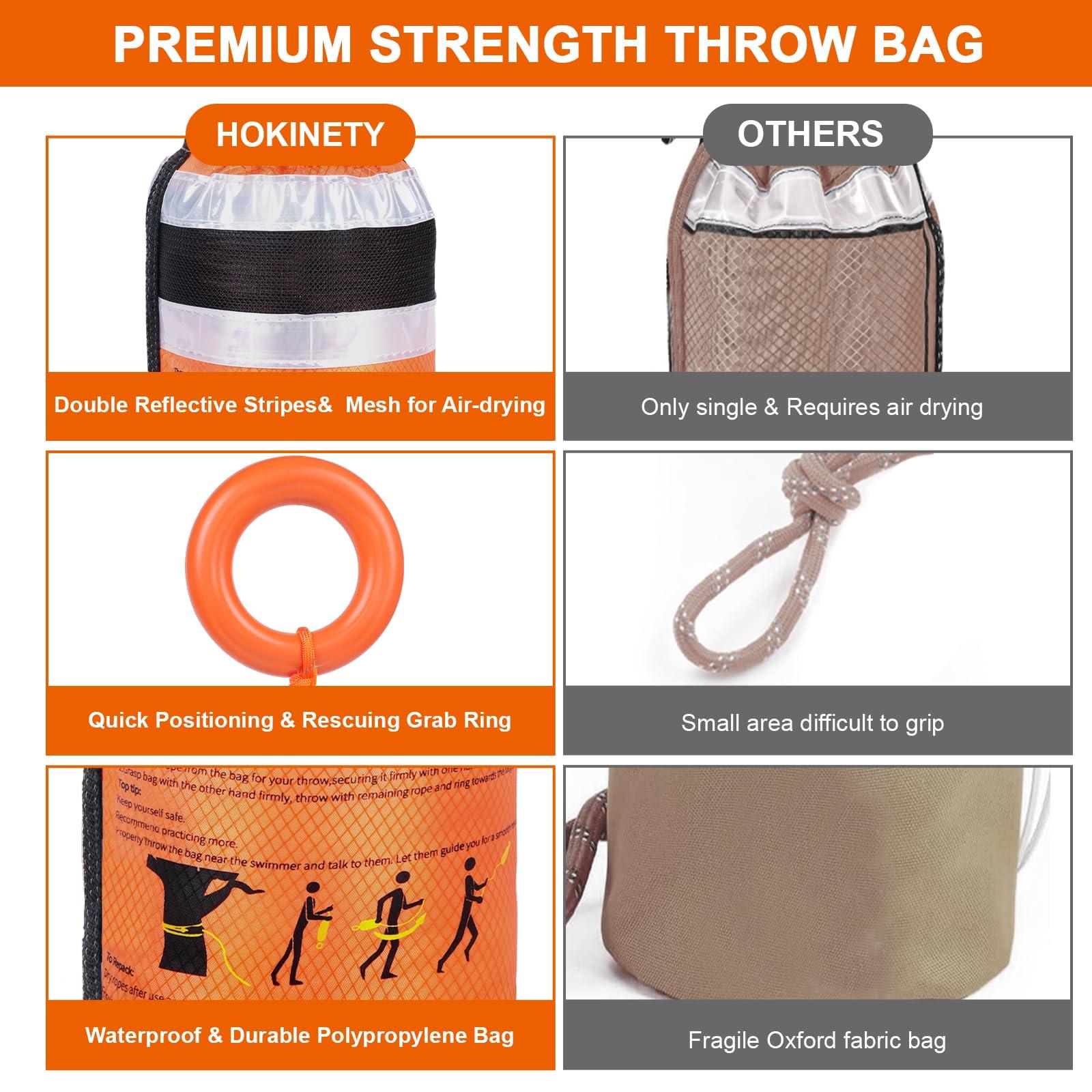 HOKINETY HOKINETY Water Rescue Throw Bag - 3/10 Inch Rope 100FT Up to 1900lbs Tensile Strength Throwable Flotation Device - Emergency Safety Equipment for Kayak Raft Boat