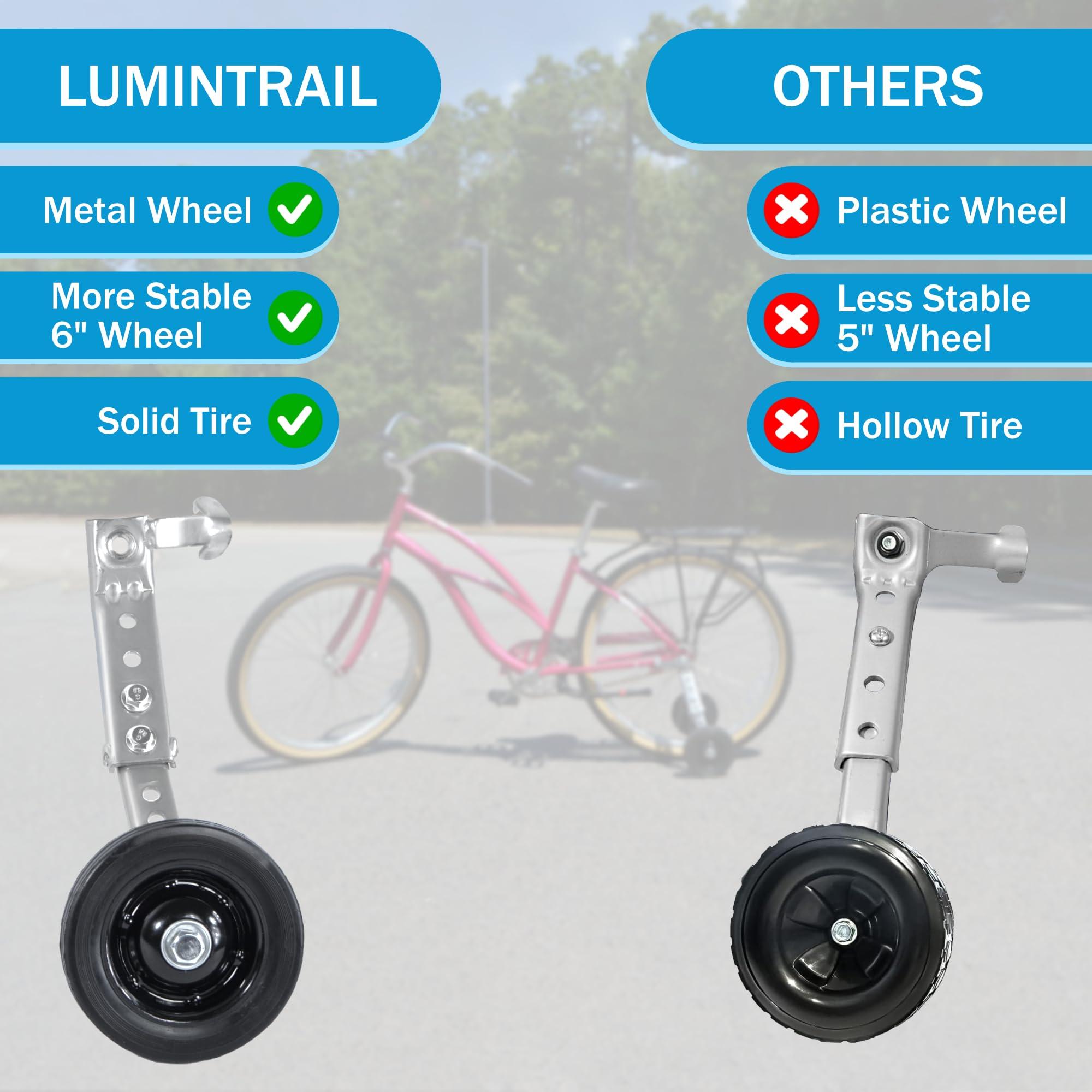 Lumintrail Lumintrail Adult Training Wheels for 24, 26, 29 Inch Bike - Heavy Duty Training Wheels for Adult Bike, Adjustable Bicycle Training Wheels for Stabilization and Safe Learning