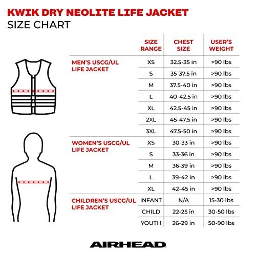 AIRHEAD Airhead Youth GNAR Kwik-Dry NeoLite Flex Life Vest, Yellow Multi-color (10074-03-B)