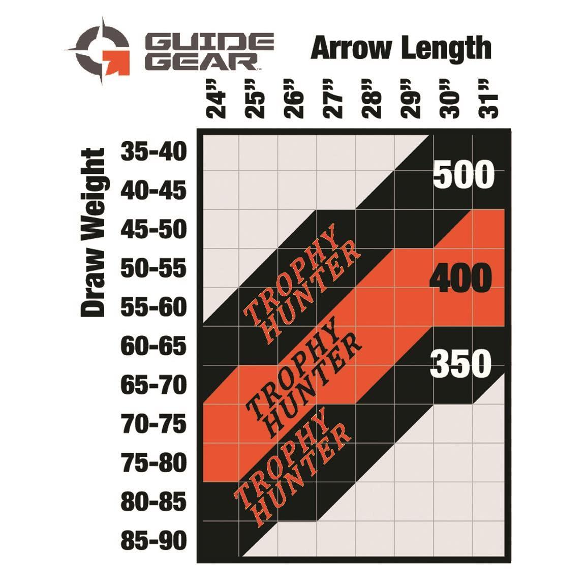 Guide Gear Guide Gear Bow Hunting Arrows by Victory Archery, Trophy Hunter, 12 Pack