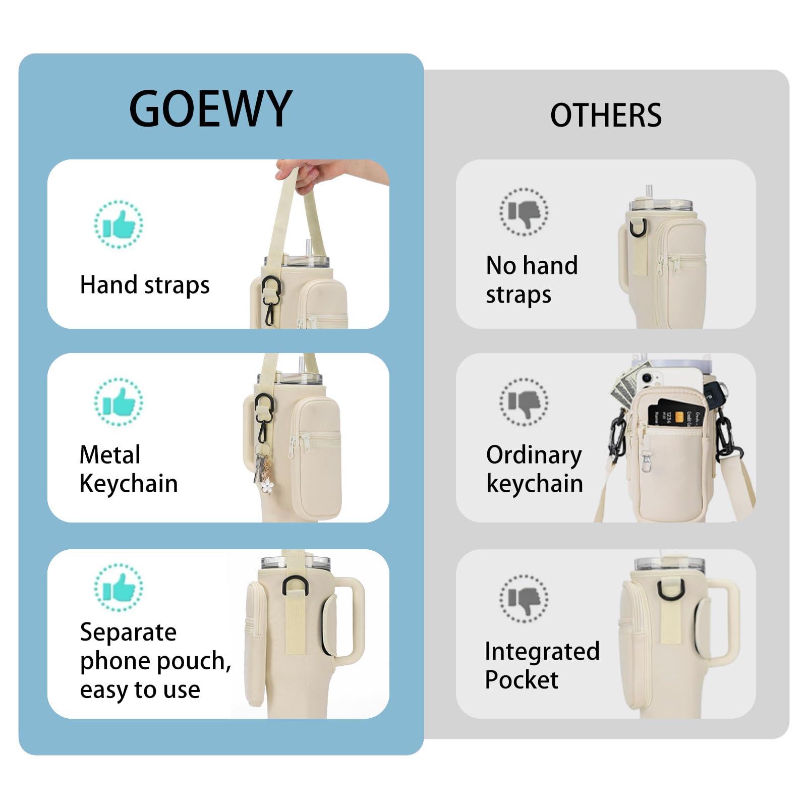 GOEWY GOEWY Water Bottle Carrier Bag for Stanley 40 oz Tumbler with Phone Pocket Neoprene Water Bottle Holder with Shoulder & Handheld Strap Stanley Cup Accessories