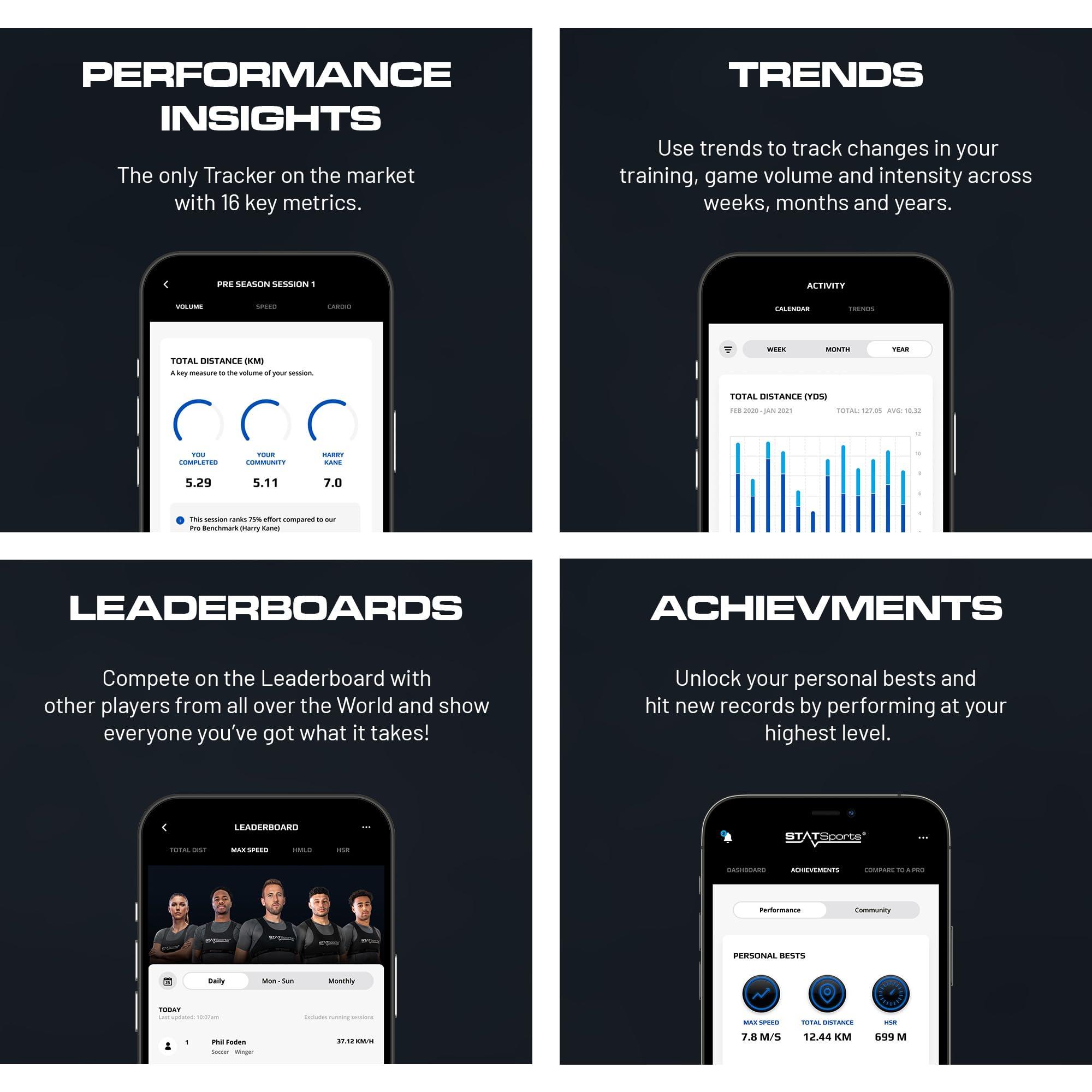STATSports STATSports APEX Athlete Series Soccer Tracker - Advanced Fitness GPS Performance Tracking Vest for Players Accurate Activity Tracker & Insights - Football & Soccer Training Equipment, Adult S