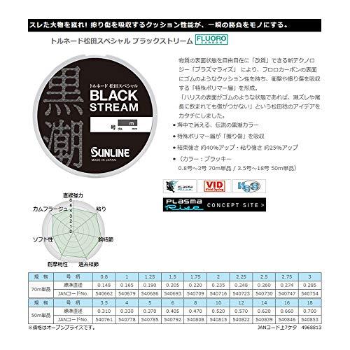 (SUNLINE) Sunline Tornado Matsuda Special Black Stream 164.0 ft (50 m), No. 10