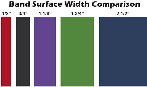 MummyFit MummyStrength Resistance Bands for Men and Women. The Best Stretch Band for Pull Up Exercise and Powerlifting. Works with Any Pull Up Bar or Station. Single Band. Workout Guide Included (Green)