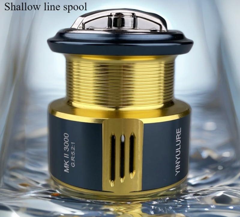 sound feather YinYu MKII Screw-in Double Handle Fishing Reel No Anti-Reverse Switch (2500s)