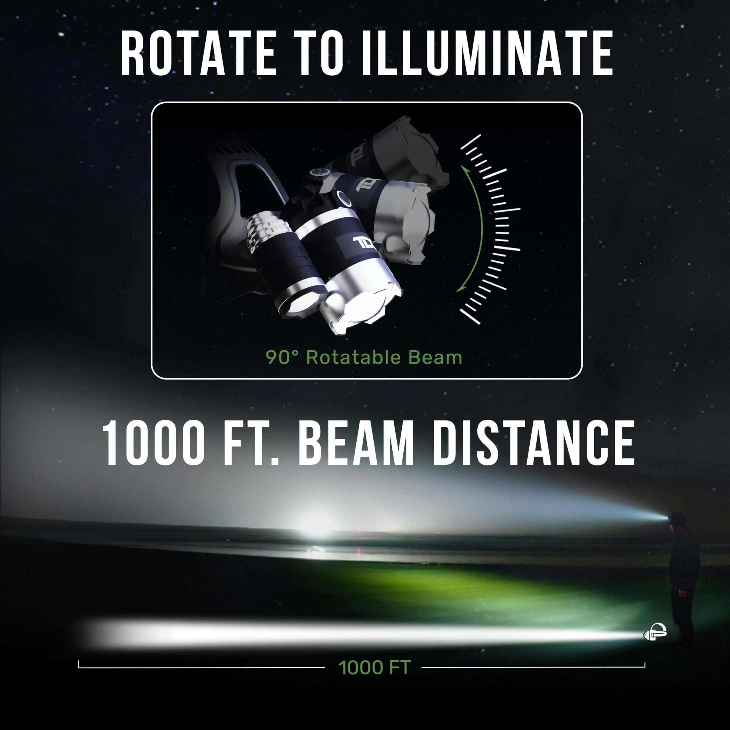 TDC TDC Camo Rechargeable Headlamp - Zoomable Led Headlamp - Headlamp Flashlight USB - Waterproof Headlamps for Adults - Head Lamps Outdoor Led Rechargeable - Head Lights for Forehead