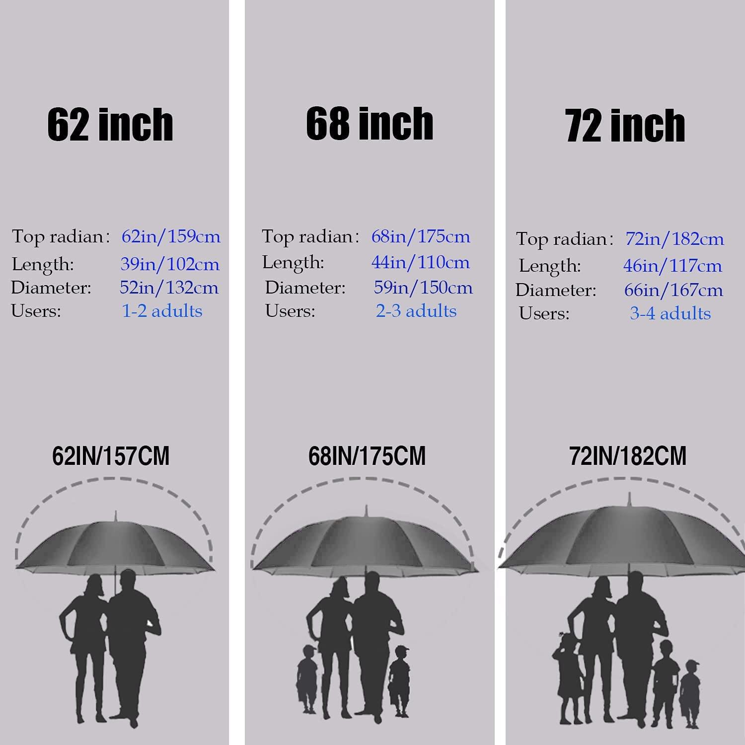 MRTLLOA MRTLLOA 72 Inch Automatic Open Purple Golf Umbrella, Extra Large Oversize Double Canopy Vented Windproof Waterproof Sports Stick Umbrellas for Rain (Purple, 72 Inch)