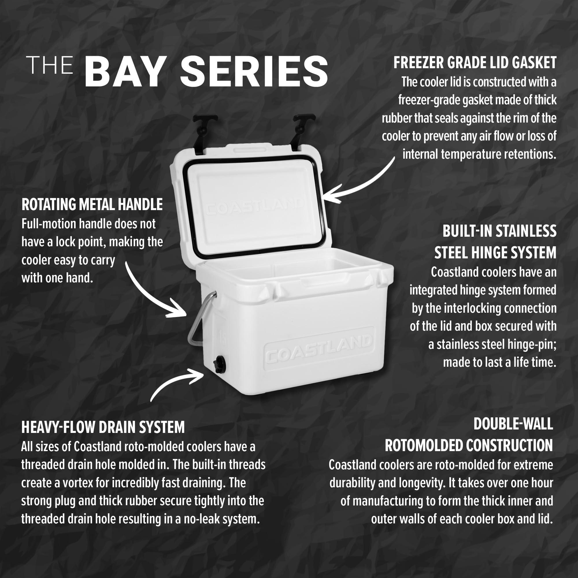 COASTLAND Coastland Bay Series Cooler Premium Everyday Use Insulated Rotomolded Cooler, Small Ice Chest for Tight Spaces, Soccer Games, & Tailgates, Blue, 15 QT