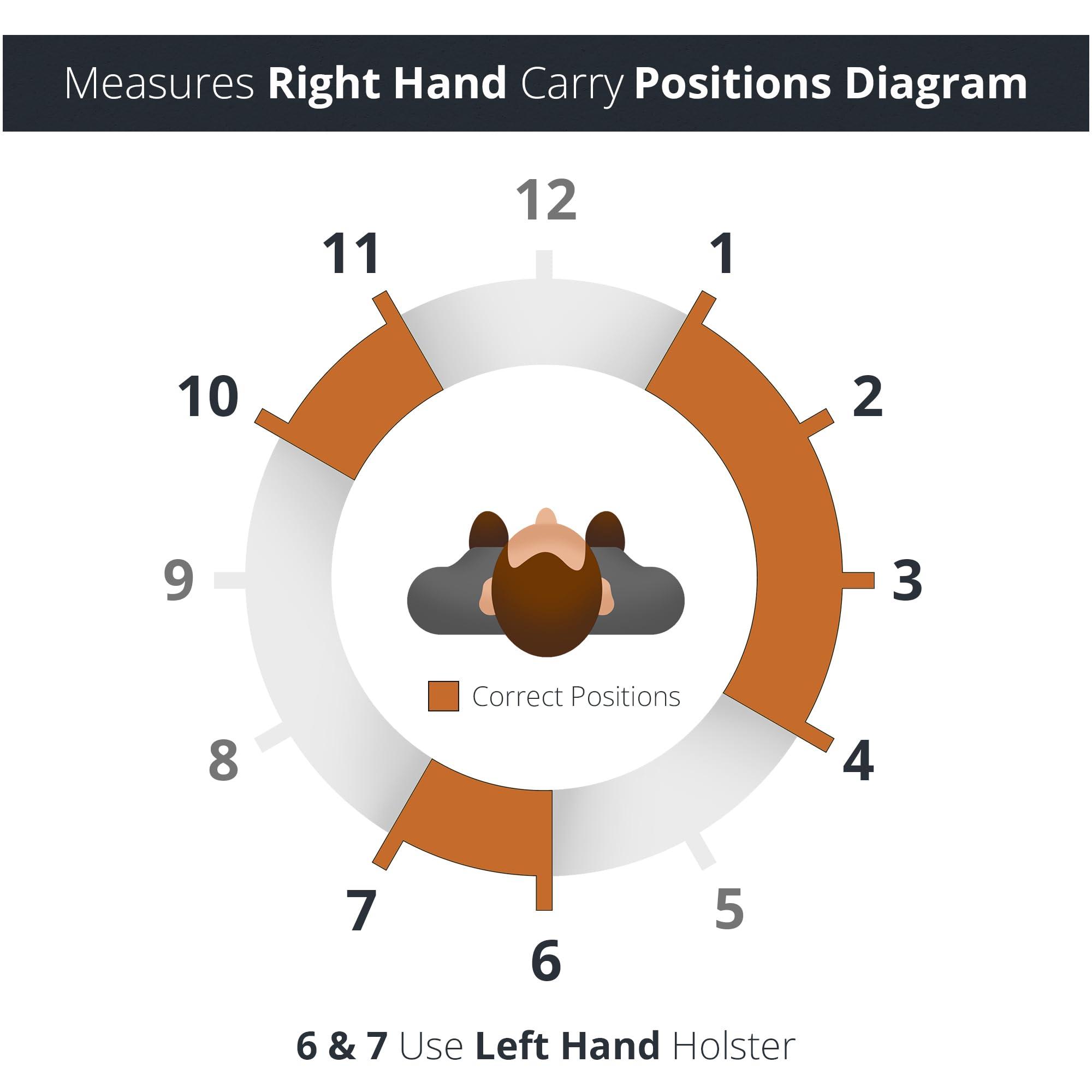 Popular Holsters Genuine Leather Iwb Holster for Glock 17/22/31 Pistol - for Tactical Handgun - Leather Concealed Carry Holster - Comfortable Appendix Everyday Carry - Maxx Carry Holsters