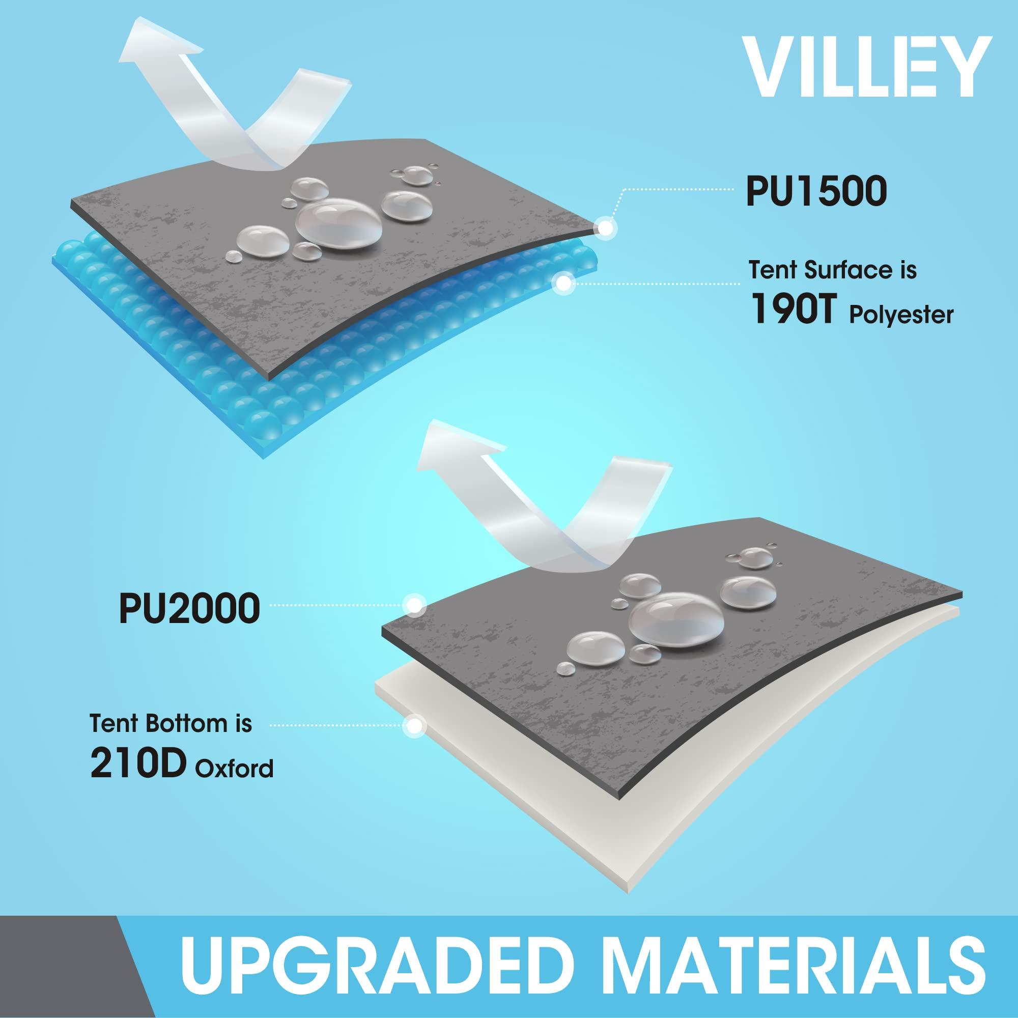 VILLEY VILLEY 2-Person Easy Pop Up Tent, Waterproof Automatic Setup Instant Lightweight Camping Beach Tent with Carrying Bag for Camping, Hiking & Traveling - Blue