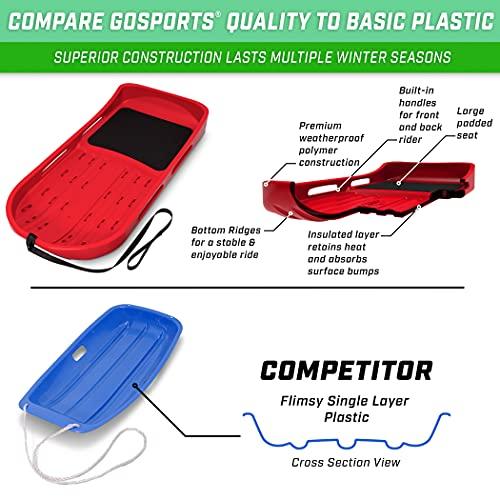 GoSports GoSports 2 Person Premium Snow Sled with Double Walled Construction, Pull Strap and Padded Seat - Choose Between Red and Blue