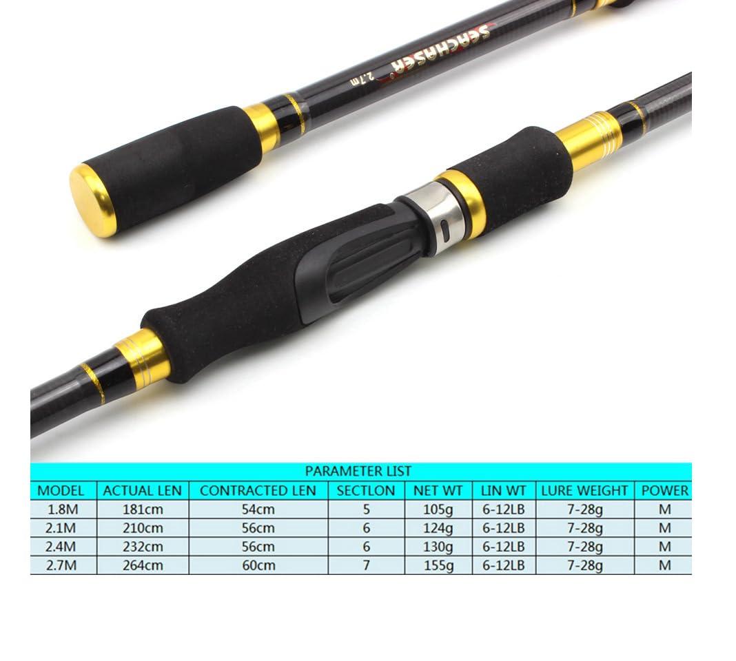 KTGCOZS KTGCOZS Ultra-Short Carbon Fiber Telescopic Fishing Rod Sea Saltwater Portable Spinning Pole (Spinning Rod, 2.4m)