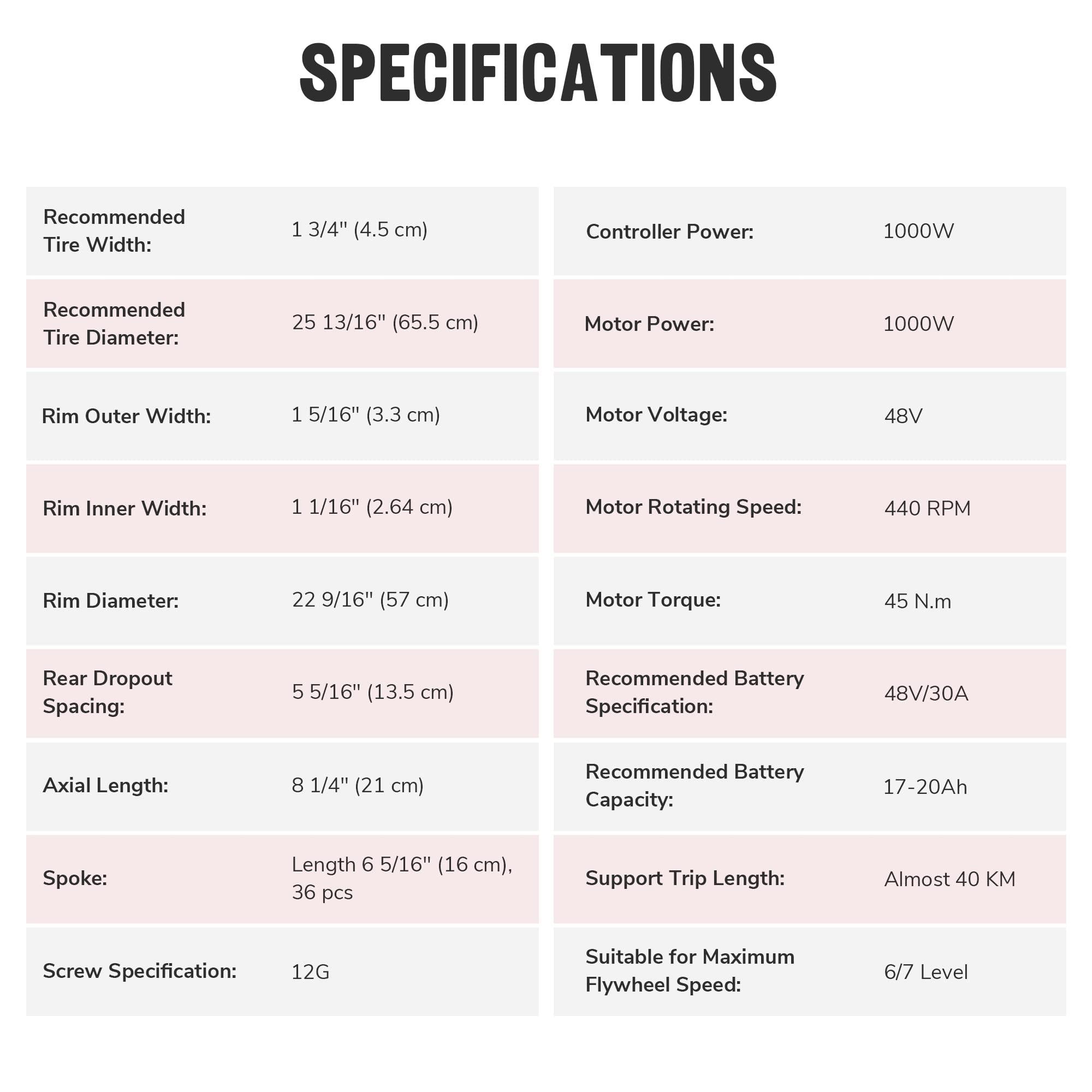 AW AW Electric Bike Conversion Kit 48V 1000W 26\" Rear Wheel E-Bike Dual Mode Controller Thumb Throttle Ebike Wheel Cycling Hub Conversion Kit