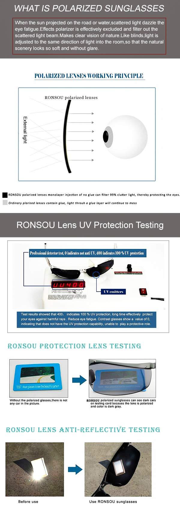 RONSOU RONSOU Mens Sunglasses Polarized Sport UV Protection Ultralight Al Mg Sunglasses for Men Fishing Driving Golf Silver Frame Blue Lens