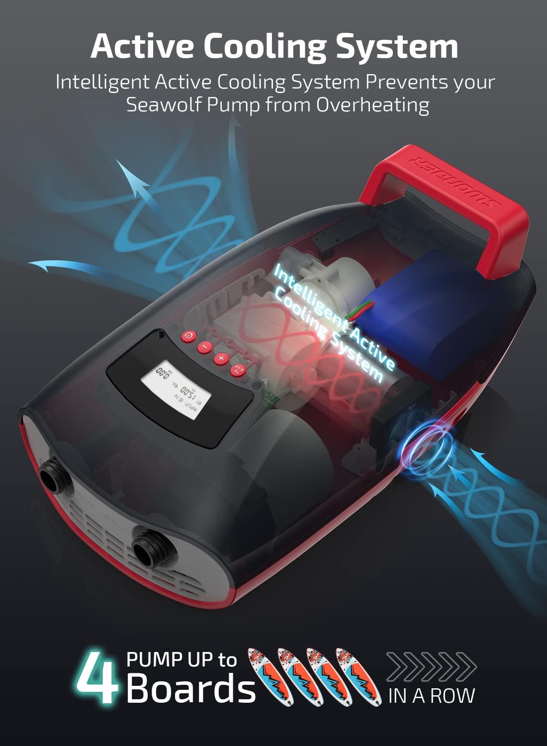 Swonder Swonder Seawolf Paddle Board Pump, 2023 Most Efficient 20 PSI SUP Electric Air Pump w/Dual Cylinder, Dual Stage & Active Cooling System, Supports 4 SUPs in a Row, 3 Colors Option